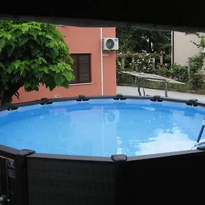 check availability